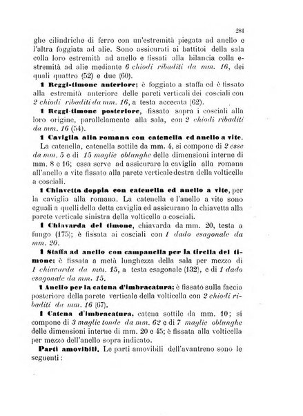 Giornale di artiglieria e genio. Parte 1., Ufficiale