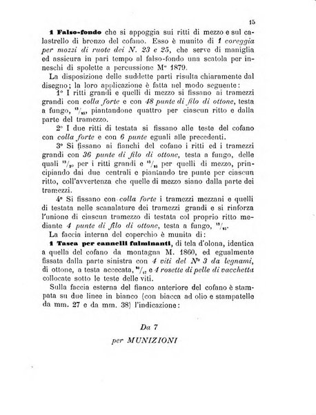 Giornale di artiglieria e genio. Parte 1., Ufficiale