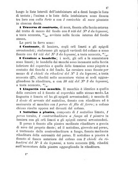 Giornale di artiglieria e genio. Parte 1., Ufficiale