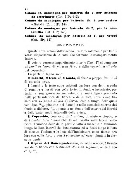 Giornale di artiglieria e genio. Parte 1., Ufficiale