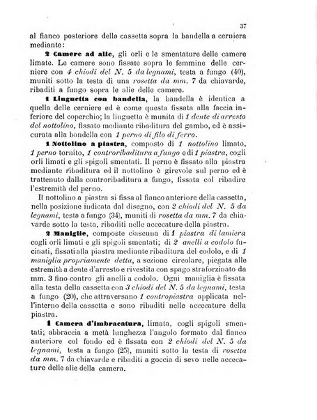 Giornale di artiglieria e genio. Parte 1., Ufficiale