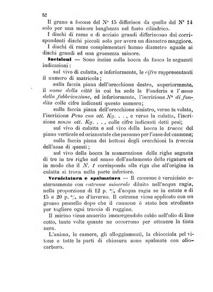 Giornale di artiglieria e genio. Parte 1., Ufficiale