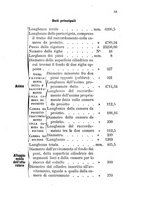 giornale/TO00185147/1884/unico/00000085