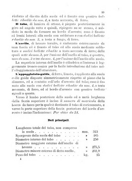 Giornale di artiglieria e genio. Parte 1., Ufficiale