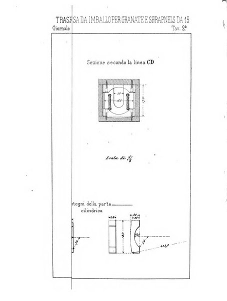 Giornale di artiglieria e genio. Parte 1., Ufficiale