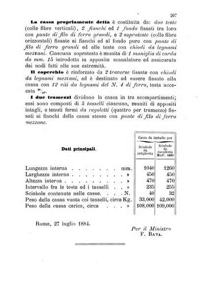 Giornale di artiglieria e genio. Parte 1., Ufficiale