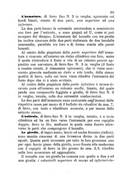 Giornale di artiglieria e genio. Parte 1., Ufficiale