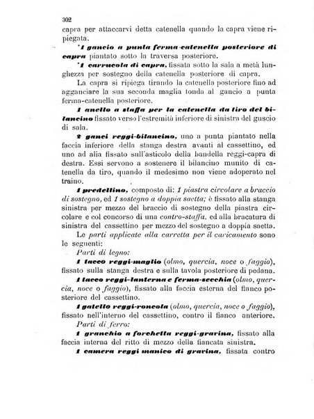 Giornale di artiglieria e genio. Parte 1., Ufficiale