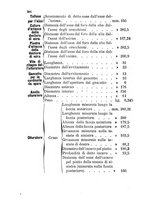 giornale/TO00185147/1884/unico/00000448