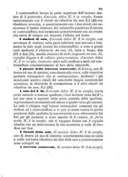 Giornale di artiglieria e genio. Parte 1., Ufficiale