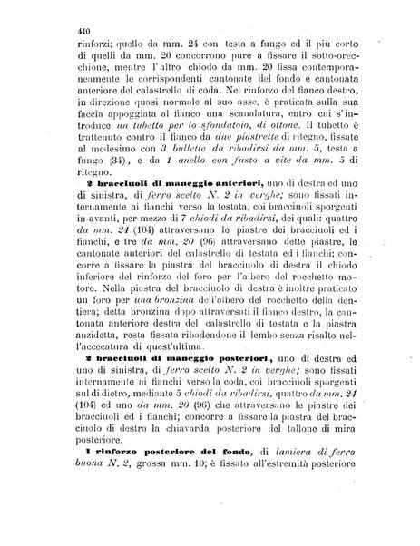 Giornale di artiglieria e genio. Parte 1., Ufficiale