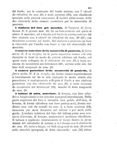 Giornale di artiglieria e genio. Parte 1., Ufficiale