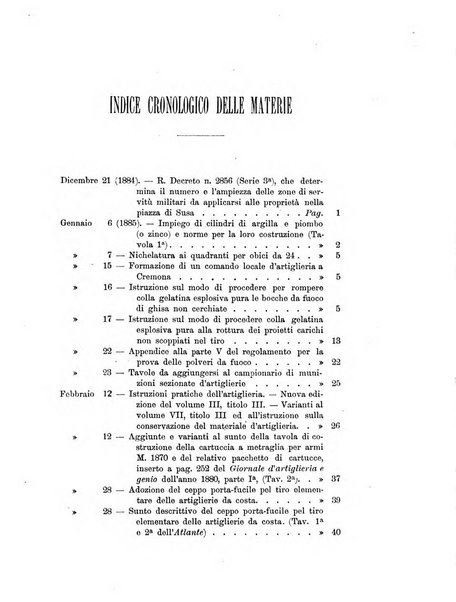 Giornale di artiglieria e genio. Parte 1., Ufficiale