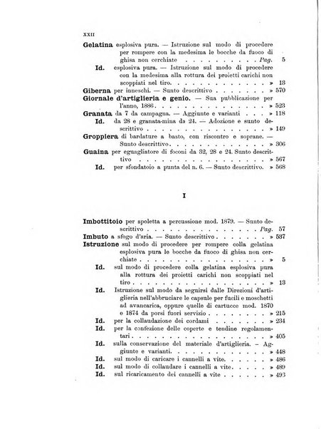 Giornale di artiglieria e genio. Parte 1., Ufficiale