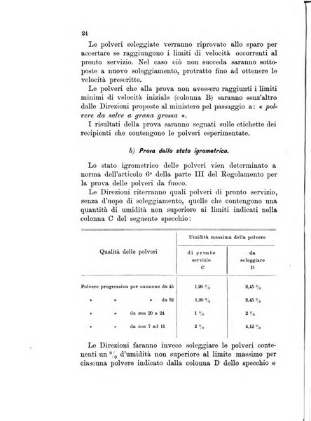 Giornale di artiglieria e genio. Parte 1., Ufficiale