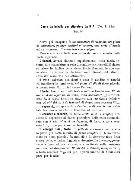 Giornale di artiglieria e genio. Parte 1., Ufficiale