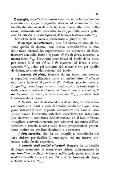 Giornale di artiglieria e genio. Parte 1., Ufficiale