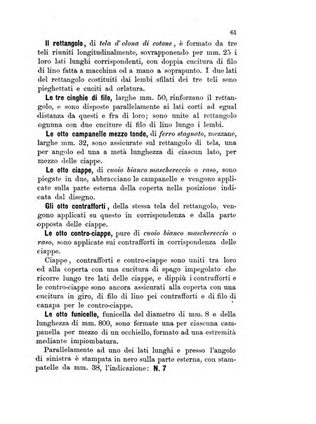 Giornale di artiglieria e genio. Parte 1., Ufficiale