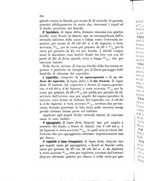 Giornale di artiglieria e genio. Parte 1., Ufficiale