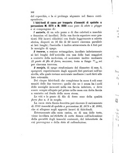 Giornale di artiglieria e genio. Parte 1., Ufficiale