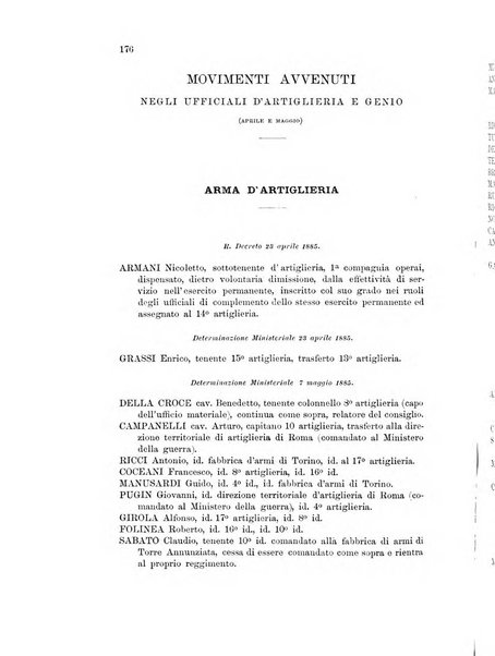 Giornale di artiglieria e genio. Parte 1., Ufficiale