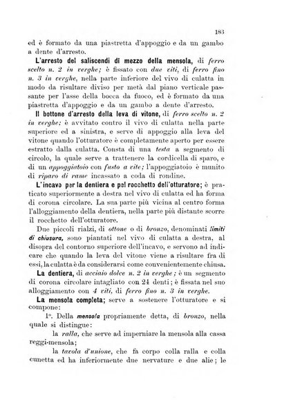 Giornale di artiglieria e genio. Parte 1., Ufficiale