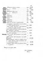 giornale/TO00185147/1885/unico/00000267