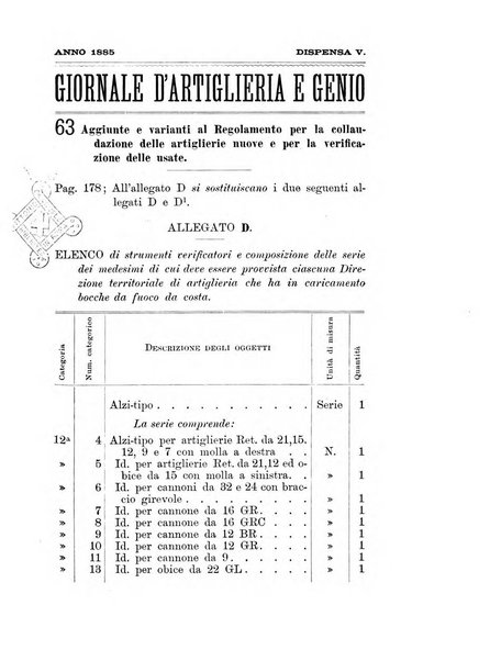 Giornale di artiglieria e genio. Parte 1., Ufficiale