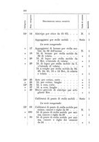 giornale/TO00185147/1885/unico/00000312