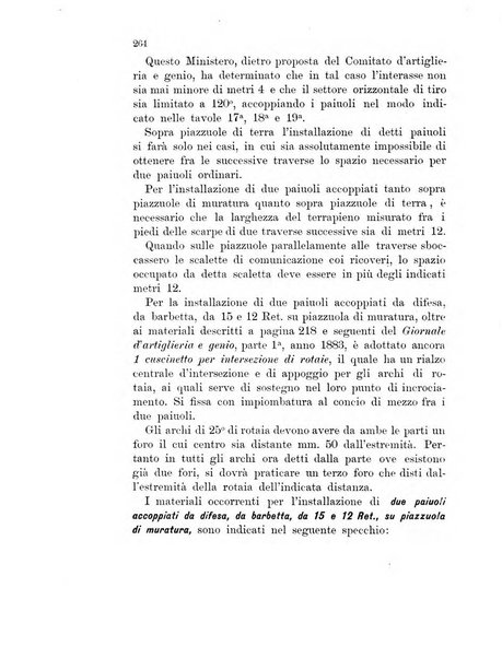 Giornale di artiglieria e genio. Parte 1., Ufficiale