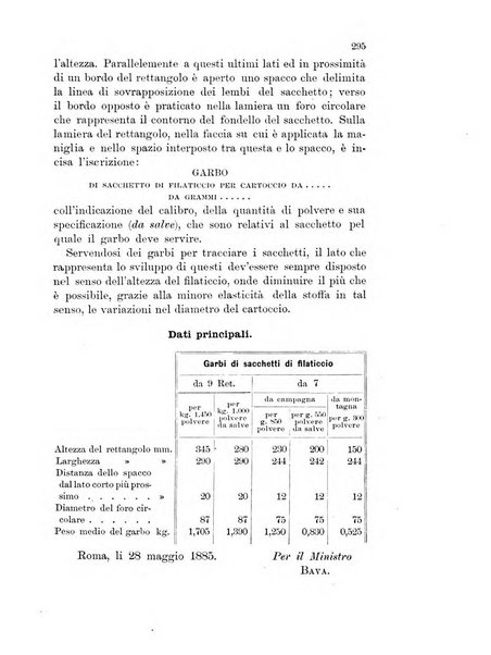 Giornale di artiglieria e genio. Parte 1., Ufficiale