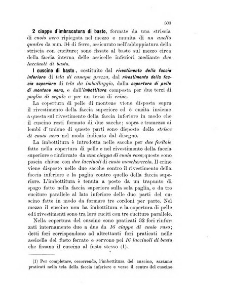 Giornale di artiglieria e genio. Parte 1., Ufficiale