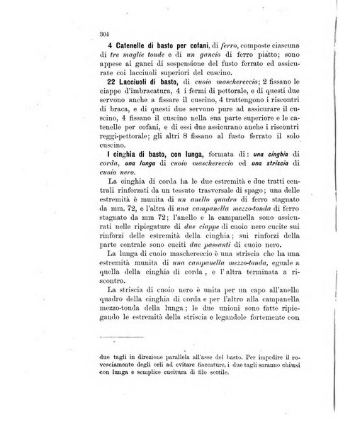 Giornale di artiglieria e genio. Parte 1., Ufficiale