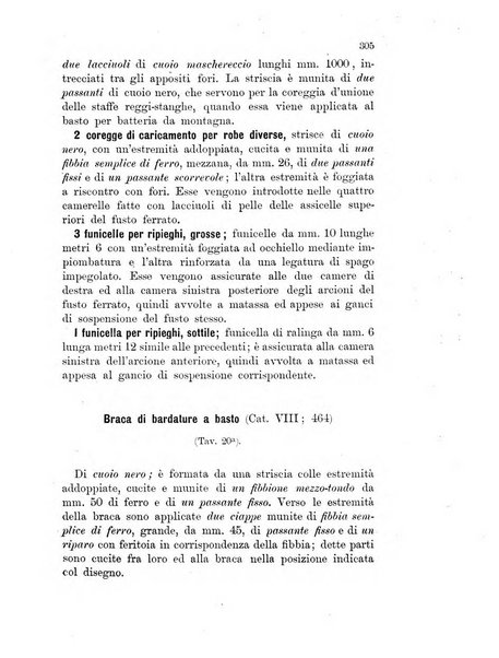 Giornale di artiglieria e genio. Parte 1., Ufficiale