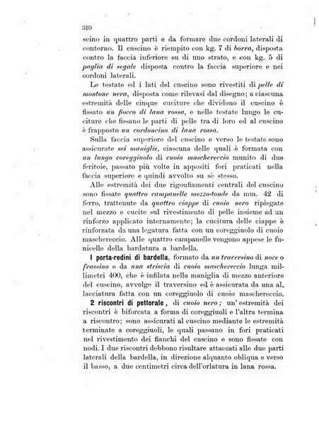 Giornale di artiglieria e genio. Parte 1., Ufficiale