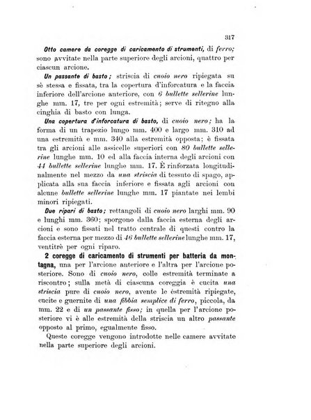 Giornale di artiglieria e genio. Parte 1., Ufficiale