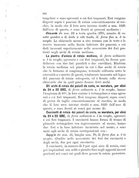 Giornale di artiglieria e genio. Parte 1., Ufficiale