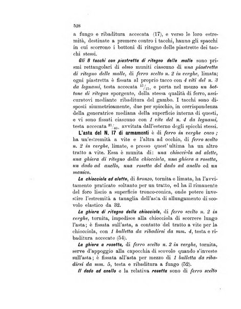 Giornale di artiglieria e genio. Parte 1., Ufficiale