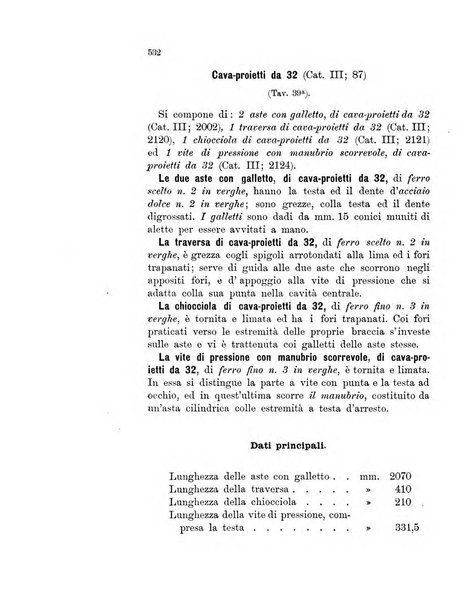 Giornale di artiglieria e genio. Parte 1., Ufficiale