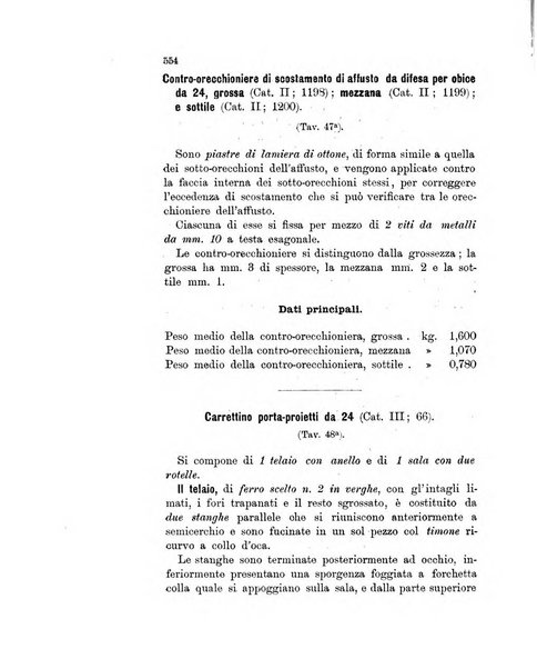 Giornale di artiglieria e genio. Parte 1., Ufficiale