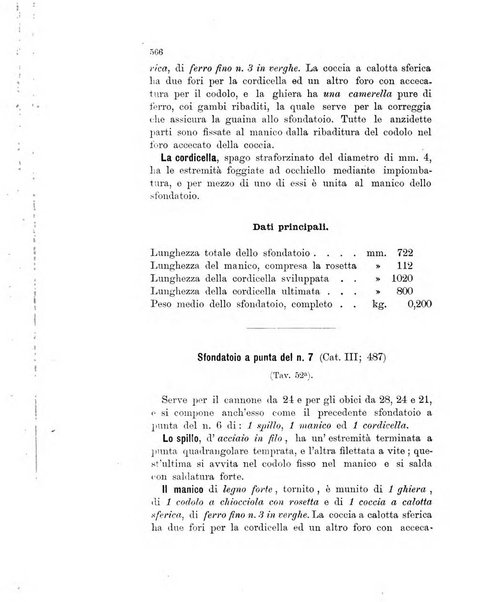 Giornale di artiglieria e genio. Parte 1., Ufficiale