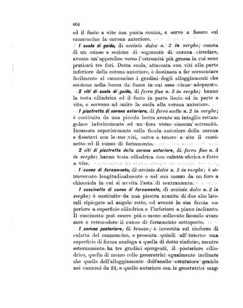 Giornale di artiglieria e genio. Parte 1., Ufficiale