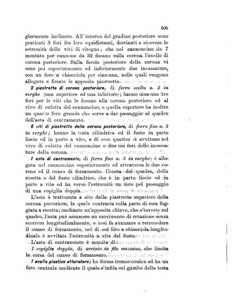 Giornale di artiglieria e genio. Parte 1., Ufficiale