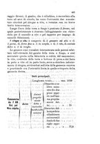 giornale/TO00185147/1885/unico/00000703