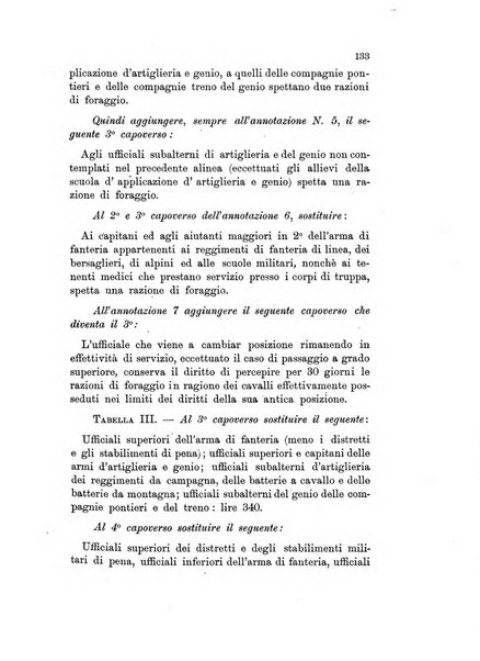 Giornale di artiglieria e genio. Parte 1., Ufficiale