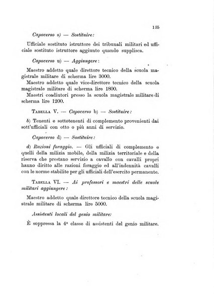 Giornale di artiglieria e genio. Parte 1., Ufficiale