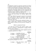 giornale/TO00185147/1886/unico/00000188