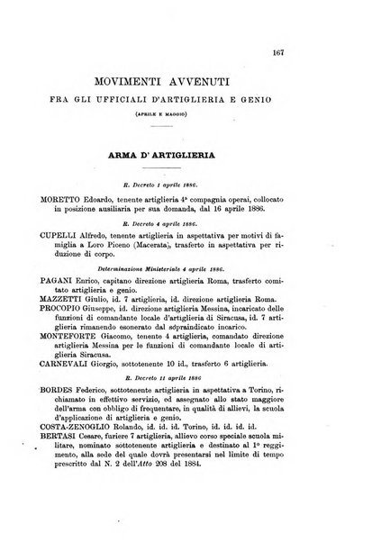 Giornale di artiglieria e genio. Parte 1., Ufficiale