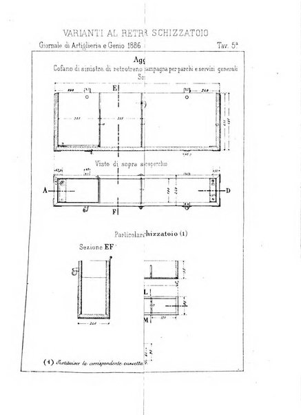 Giornale di artiglieria e genio. Parte 1., Ufficiale