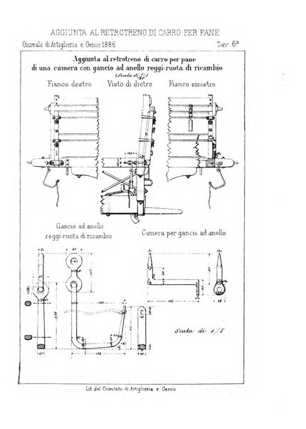 Giornale di artiglieria e genio. Parte 1., Ufficiale